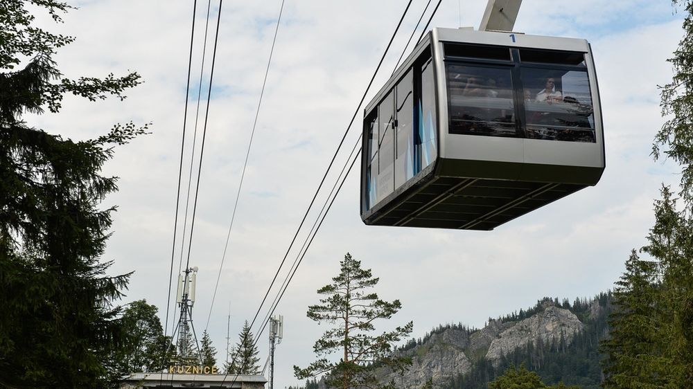 Maksymalną liczbę narciarzy na trasach narciarskich ogranicza przepustowość kolei linowej.