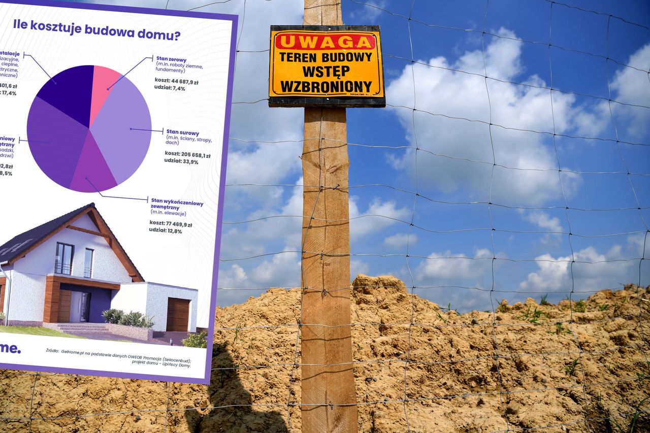 Budowy domów coraz droższe. Oto co wpływa na ceny