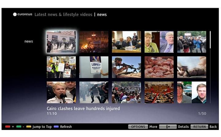 Sony udostępnia Euronews na swoich urządzeniach