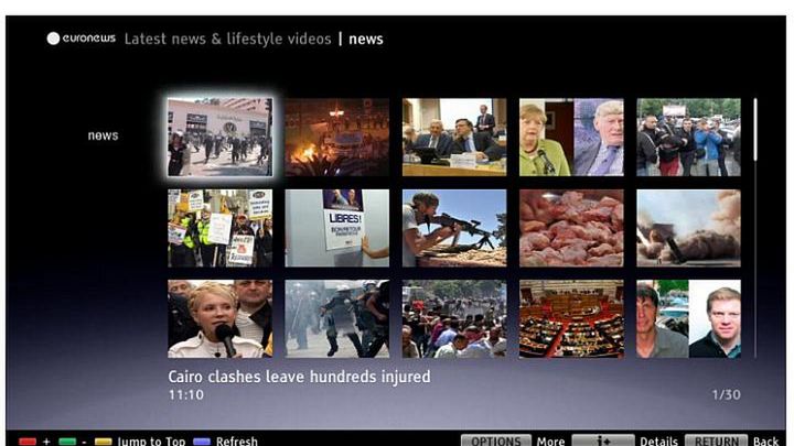 Sony udostępnia Euronews na swoich urządzeniach 1