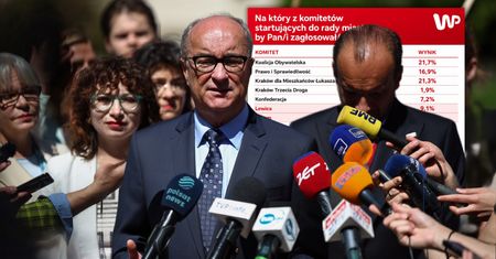 Wyścig w Krakowie. Sondaż z kampanii przesądzi, kogo wystawi Lewica?
