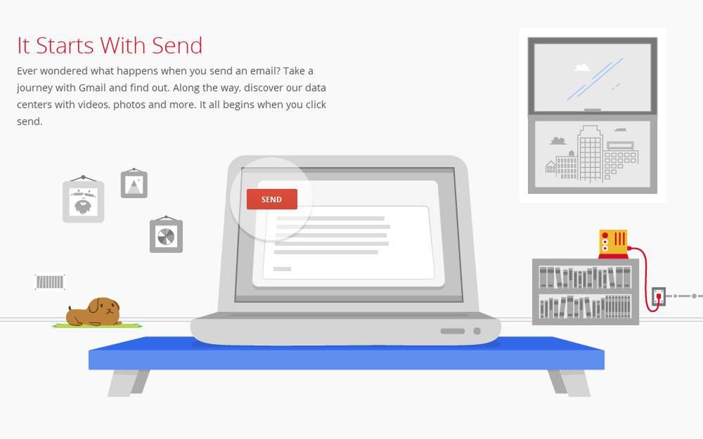 Jak działa e-mail? Google wyjaśnia to na świetnej stronie The Story of Send 2