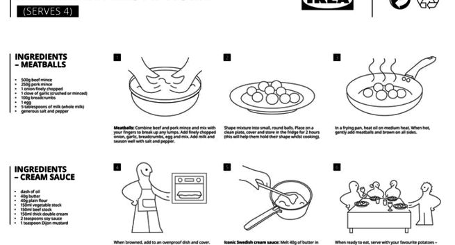 IKEA uczy, jak przyrządzić kultowe klopsiki