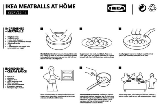 IKEA uczy, jak przyrządzić kultowe klopsiki