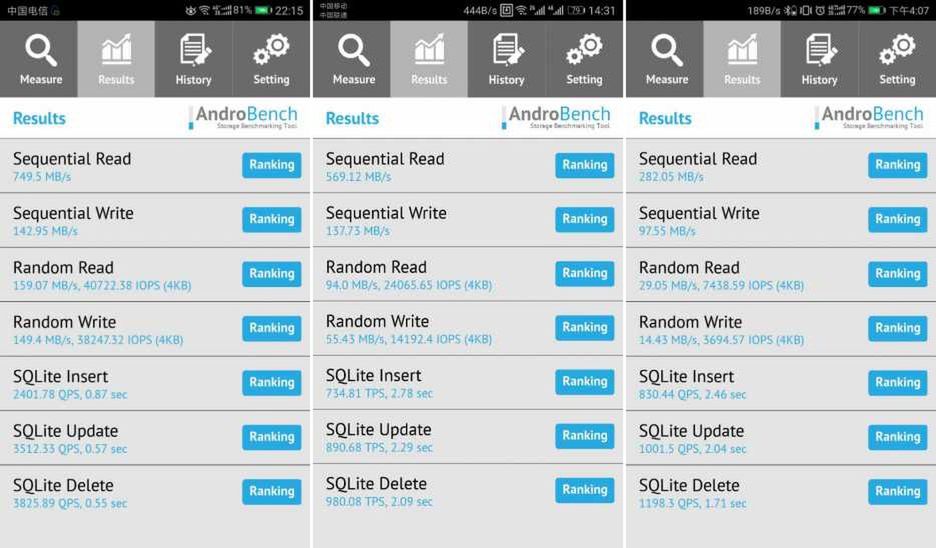 Huawei P10 Huaweiowi P10 nierówny. Chińczycy namieszali z podzespołami 2