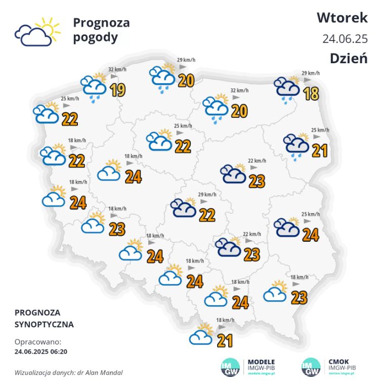 Jaka pogoda we wtorek?