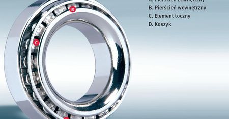 Łożyska - jakie rodzaje i gdzie występują w samochodzie?