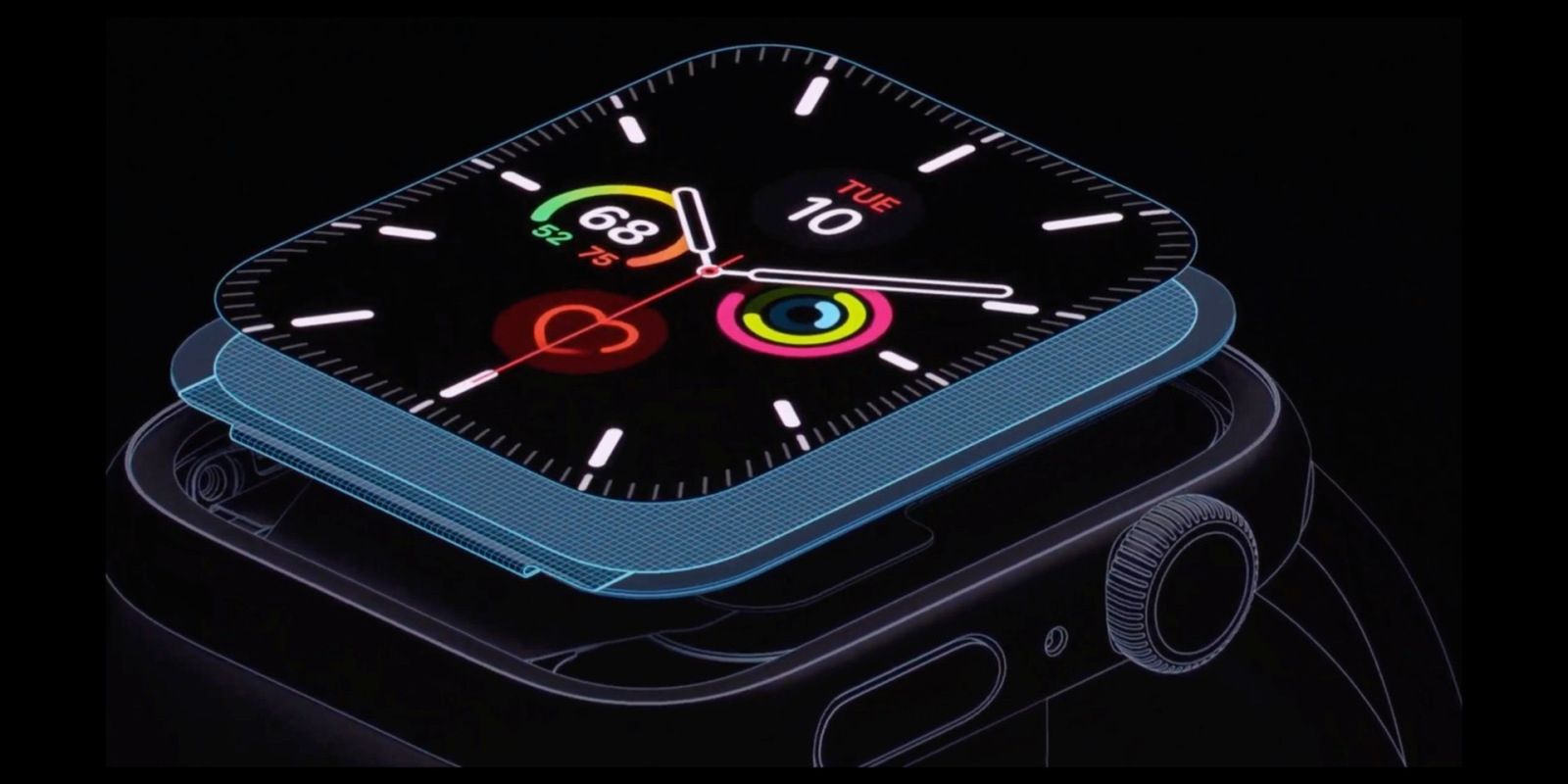 Apple Watch 5. Niektóre paski psują kompas 1