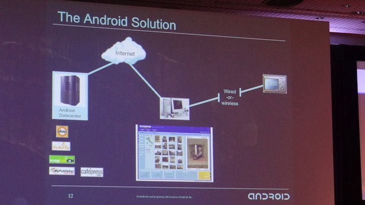 10 ciekawostek na temat Androida 3