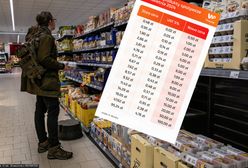 Powrót VAT na żywność. O tyle wzrosną ceny w sklepach