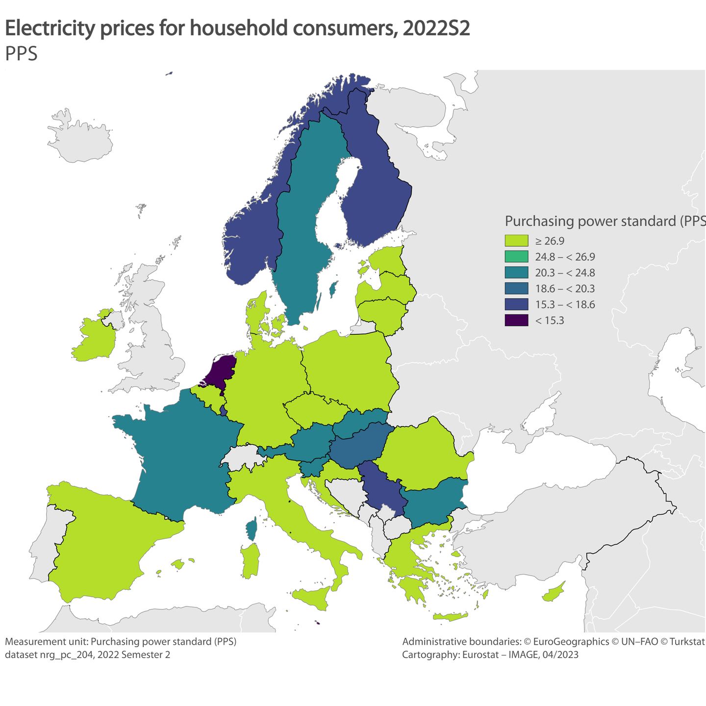 Ceny energii elektrycznej w standardzie siły nabywczej w drugiej połowie 2022 r.