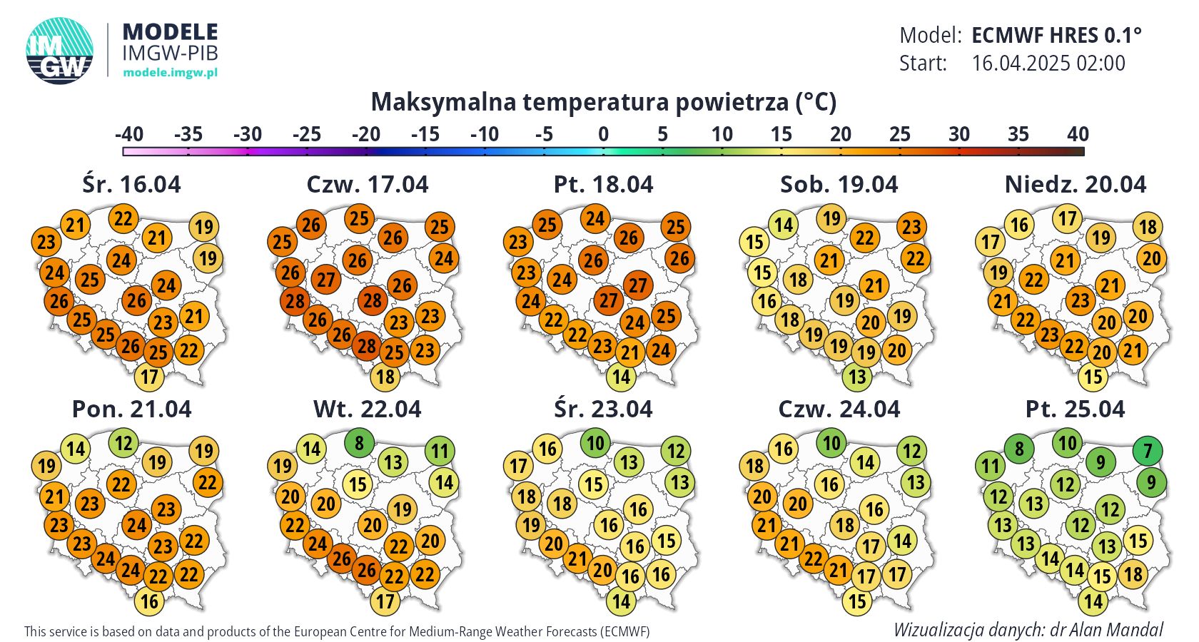 Prognozowana pogoda na najbliższe dni.