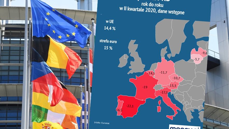 PKB strefy euro. Bezprecedensowe spadki w drugim kwartale.