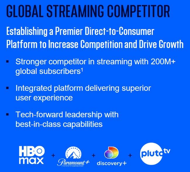 Fragment prezentacji Paramount o przejęciu WBD