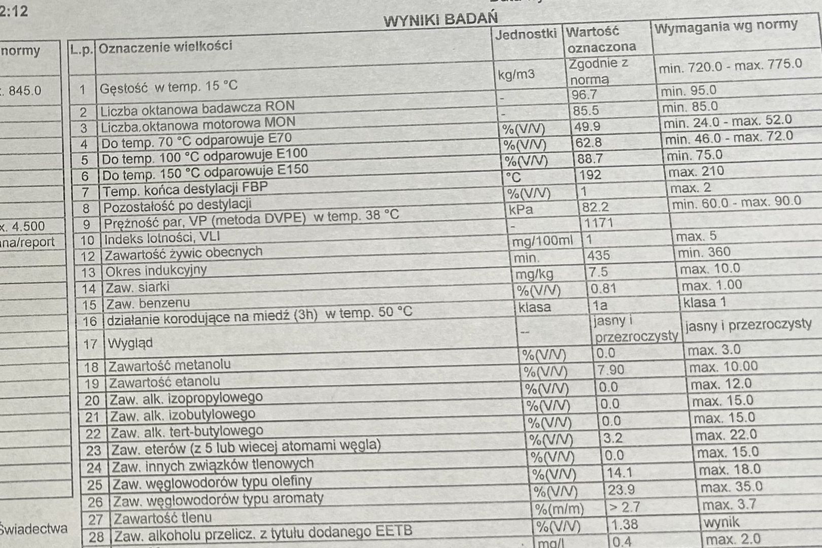 Świadectwo Jakości paliwa to ciekawy i wbrew pozorom przydatny dokument