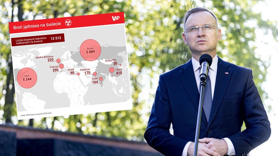 Prezydent Andrzej Duda