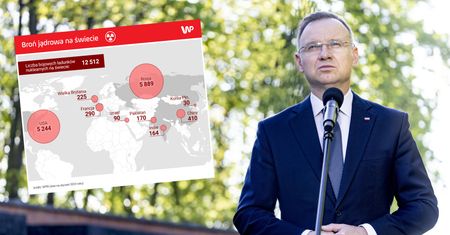 Polska w programie Nuclear Sharing? "Spotyka się to z oporem"