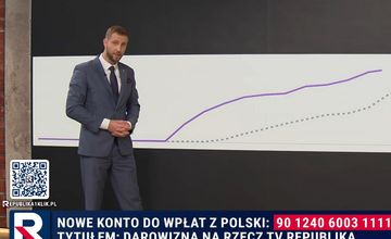 Kod przy kodzie, Kłeczek z wykresem i dżentelmeńską umową. Tak Republika apeluje o wpłaty