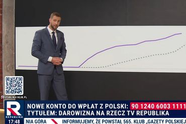 Miłosz Kłeczek z wykresem wpłat na TV Republika