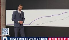 Kod przy kodzie, Kłeczek z wykresem i dżentelmeńską umową. Tak Republika apeluje o wpłaty