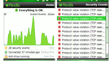 Kompleksowa ochrona telefonu ? od kopii zapasowej po firewall 1