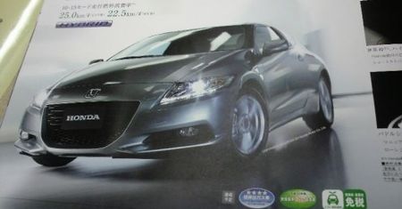 Co nieco o Hondzie CR-Z - przecieki materiałów z Hondy
