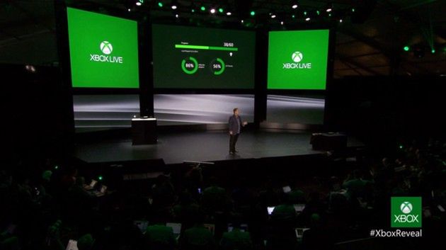 Na Xbox One nowe osiągnięcia do gry będą mogły się pojawić po jej premierze