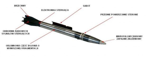 Ultima Ratio Regum [cz. 4] 13