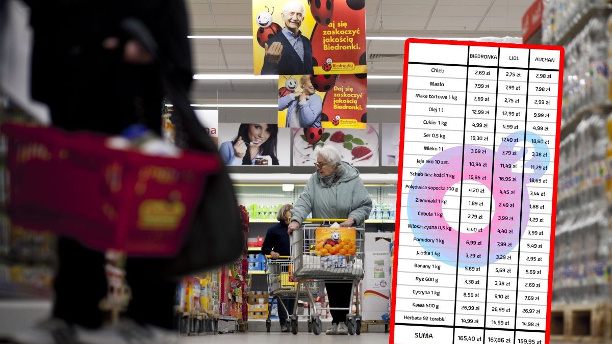 Biedronka, Lidl, Auchan - gdzie jest najtaniej? Porównaliśmy ceny