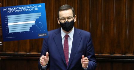 Polexit? Badania mówią jasno, że nikt nie lubi Unii tak, jak Polacy