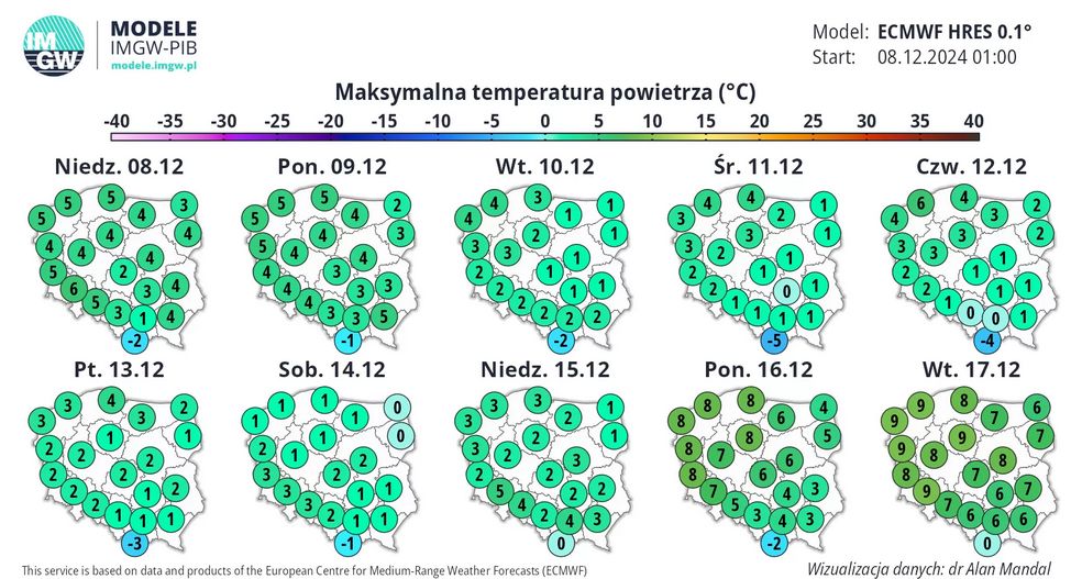 Prognoza IMGW na najbliższe 10 dni