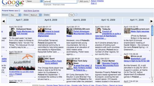 Google News Timeline 1