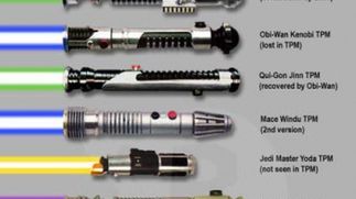 Porównanie mieczy świetlnych - czy wszystko z nimi w porządku? 1