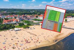 Ceny nad Bałtykiem 25 lat temu. Zdjęcie zdumiewa