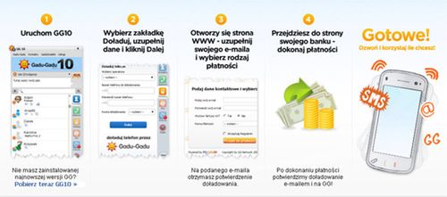 Doładowania pre-paid z Gadu-Gadu 1