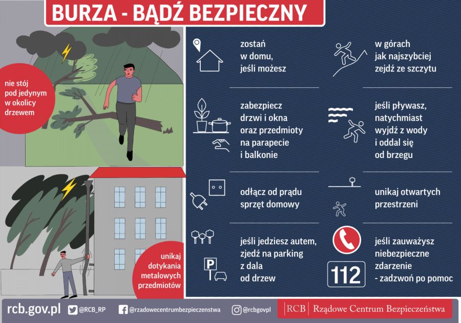 Po południu burze, a w nocy mróz - czyli pogoda zwariowała!