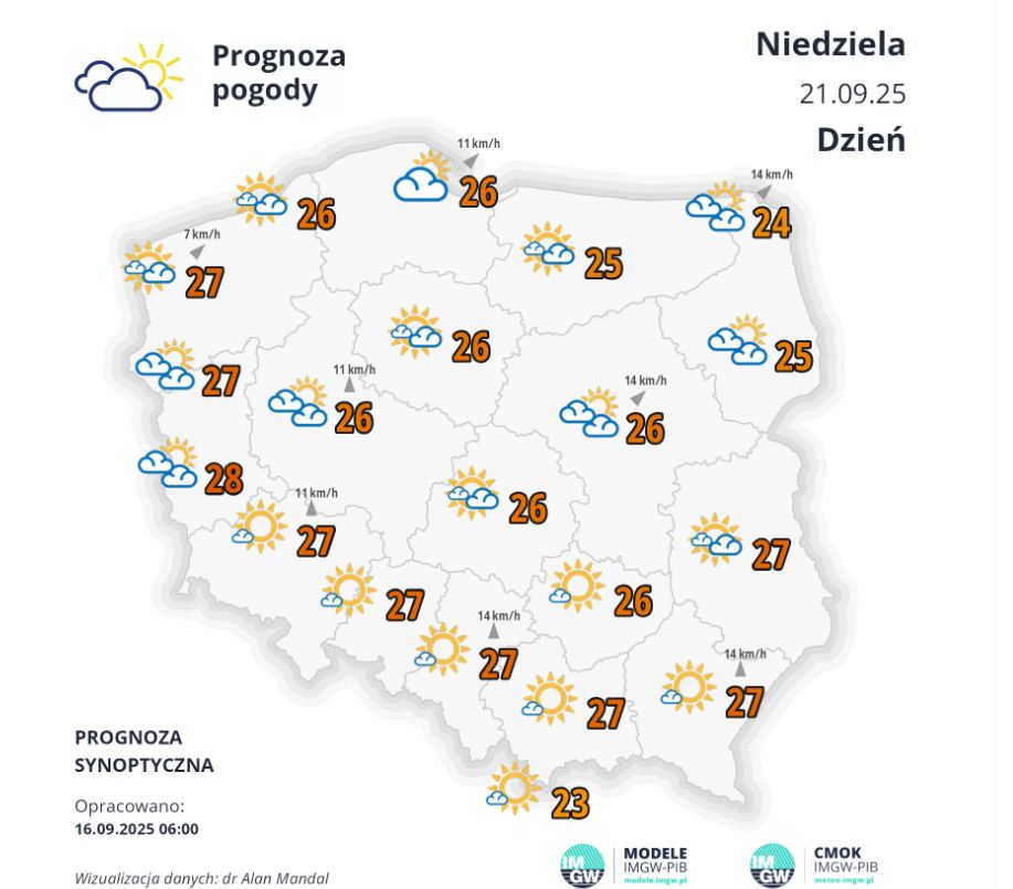 Prognoza na niedzielę