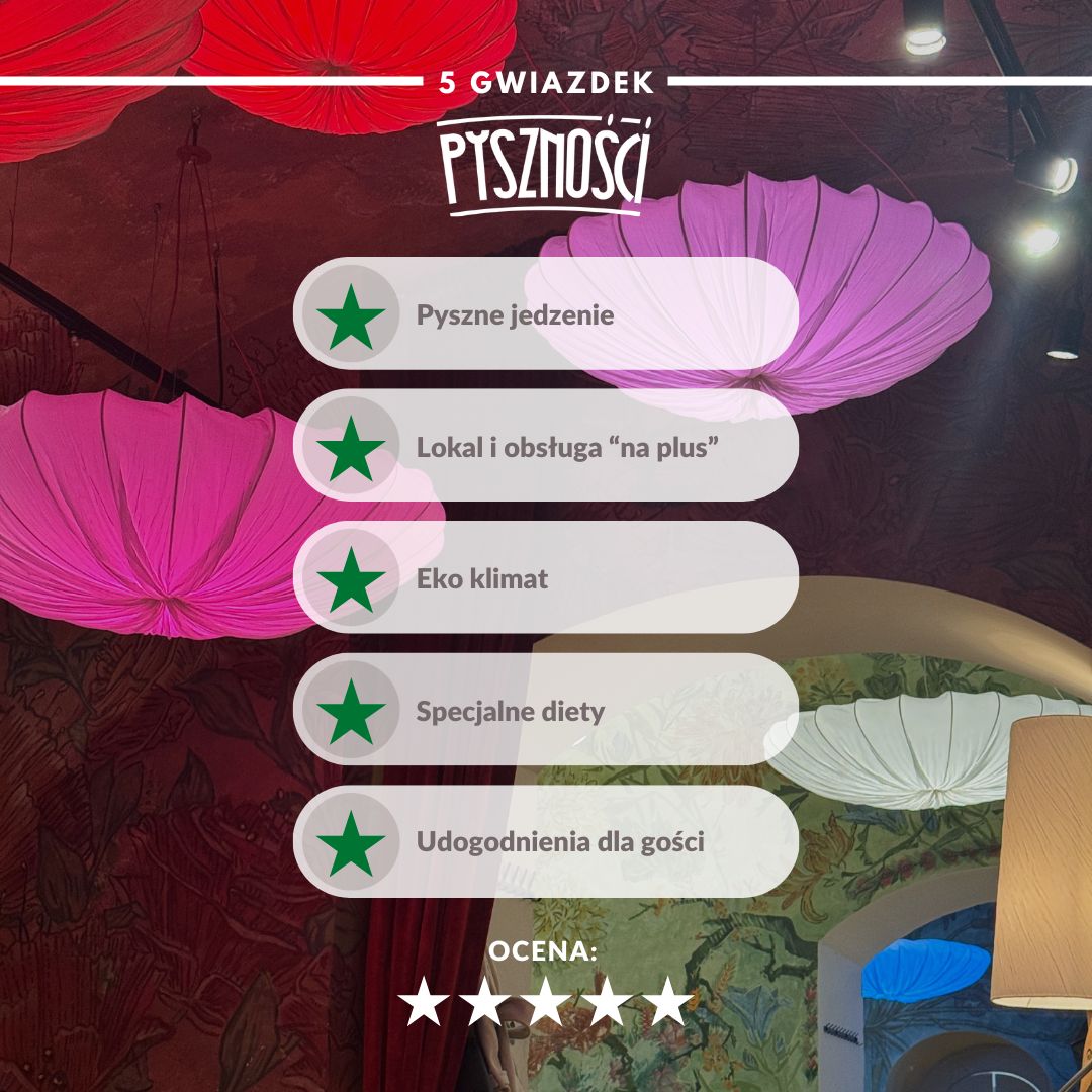 Ocena wizyty w lokalu Ewy Wachowicz