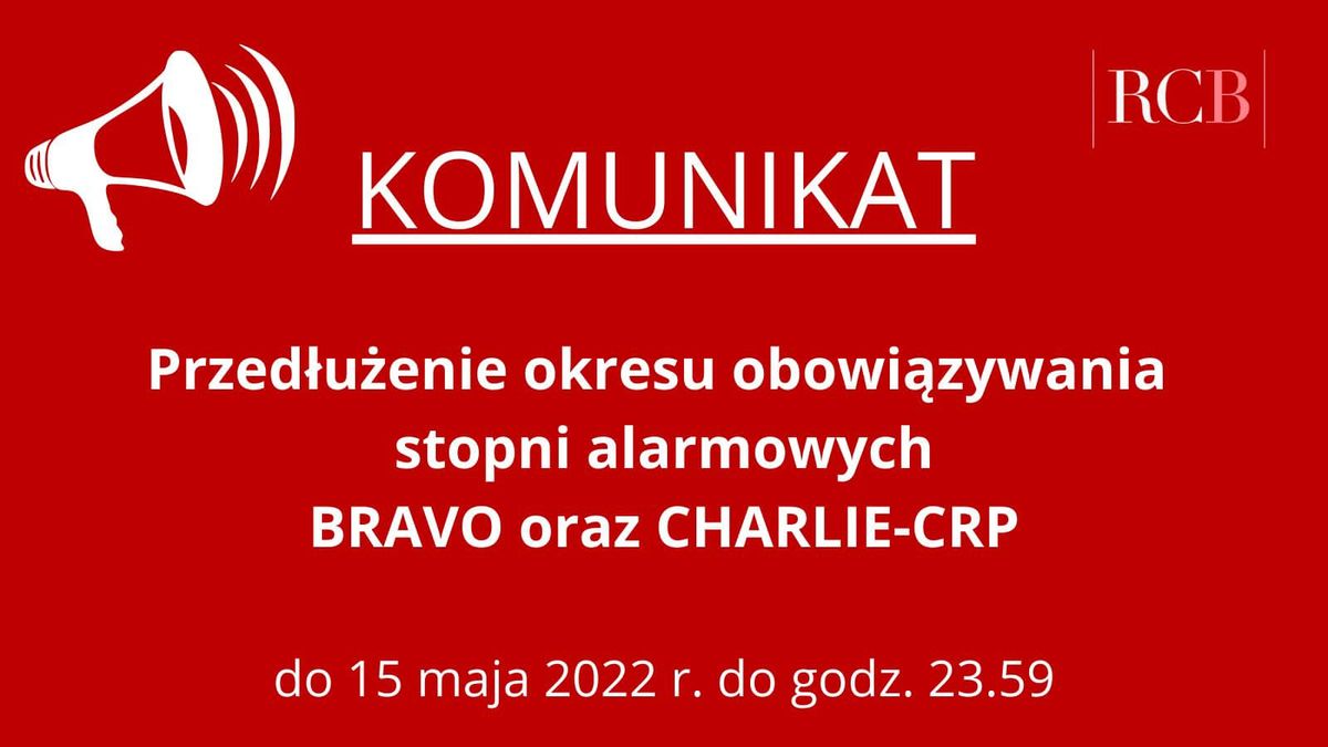 Przedłożone stopnie alarmowe BRAVO i CHERLIE-CRP