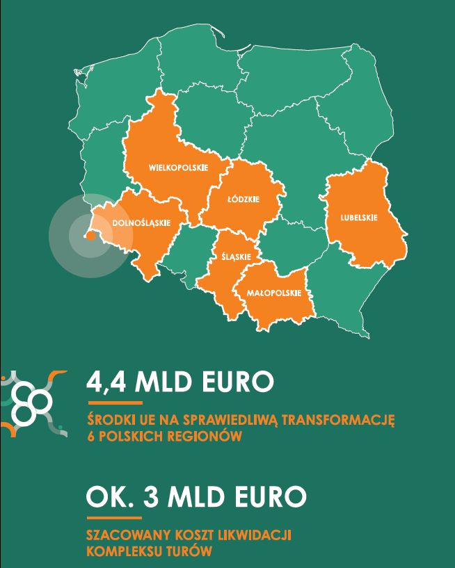 TURÓW: Trójstyk granic – węglowe wyzwanie przekuć w rozwój regionu