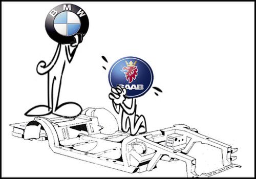 Co SAAB chciałby od BMW?