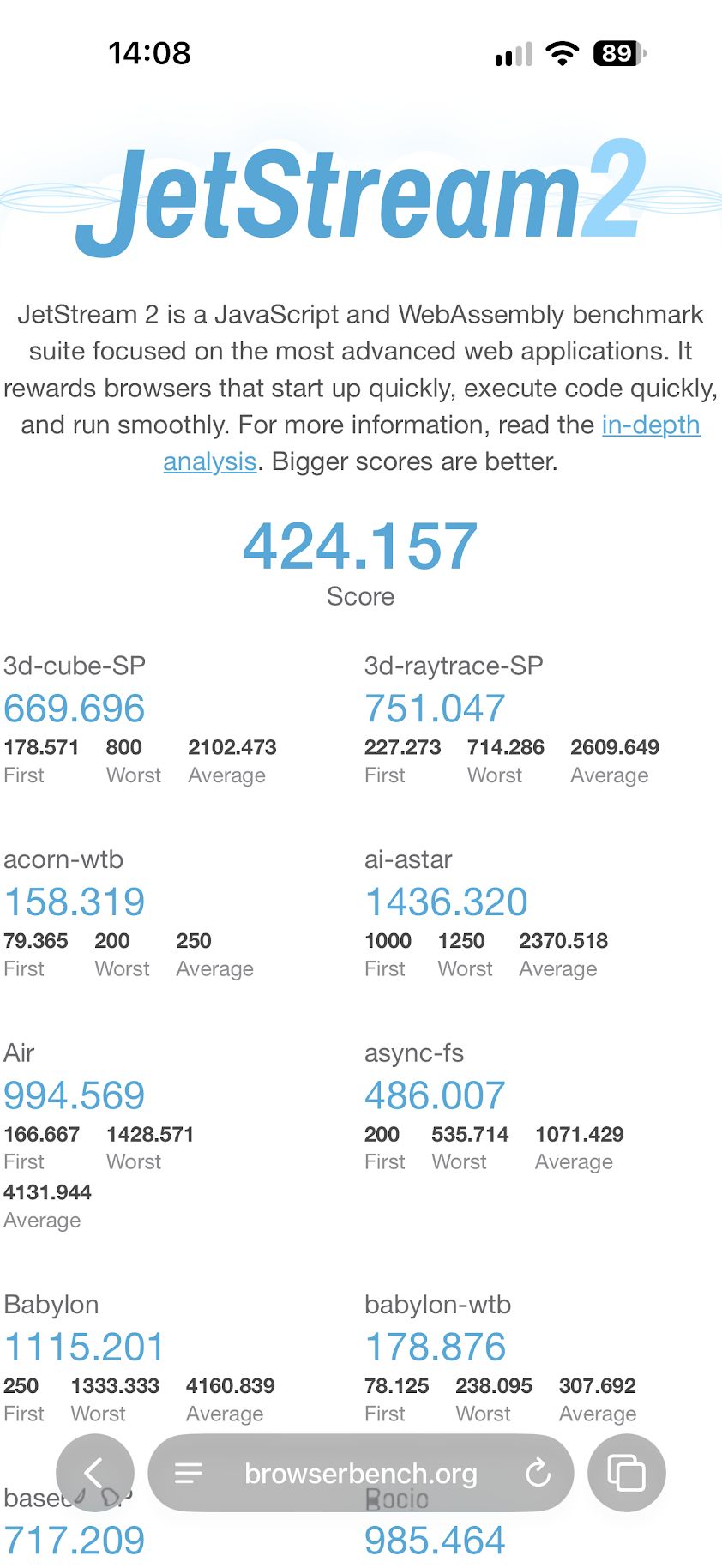 iPhone 18 Pro Max w benchmarkach