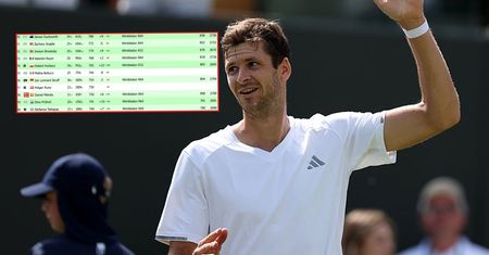 Spory awans Hurkacza po kolejnym zwycięstwie na Wimbledonie