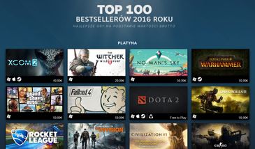 Steam  ujawnił listę stu najbardziej dochodowych gier 2016 roku. Są na niej polskie hity