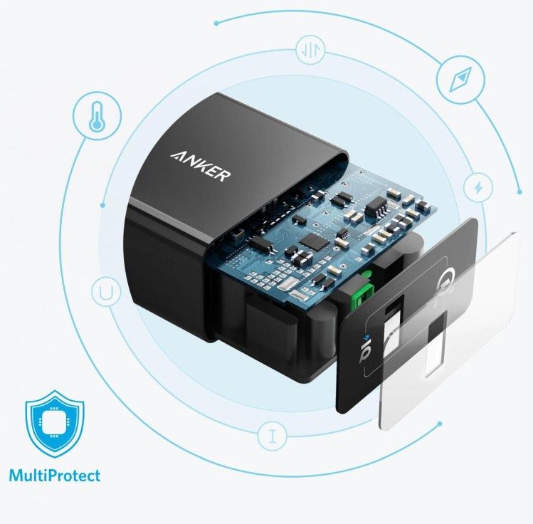 MultiProtect
