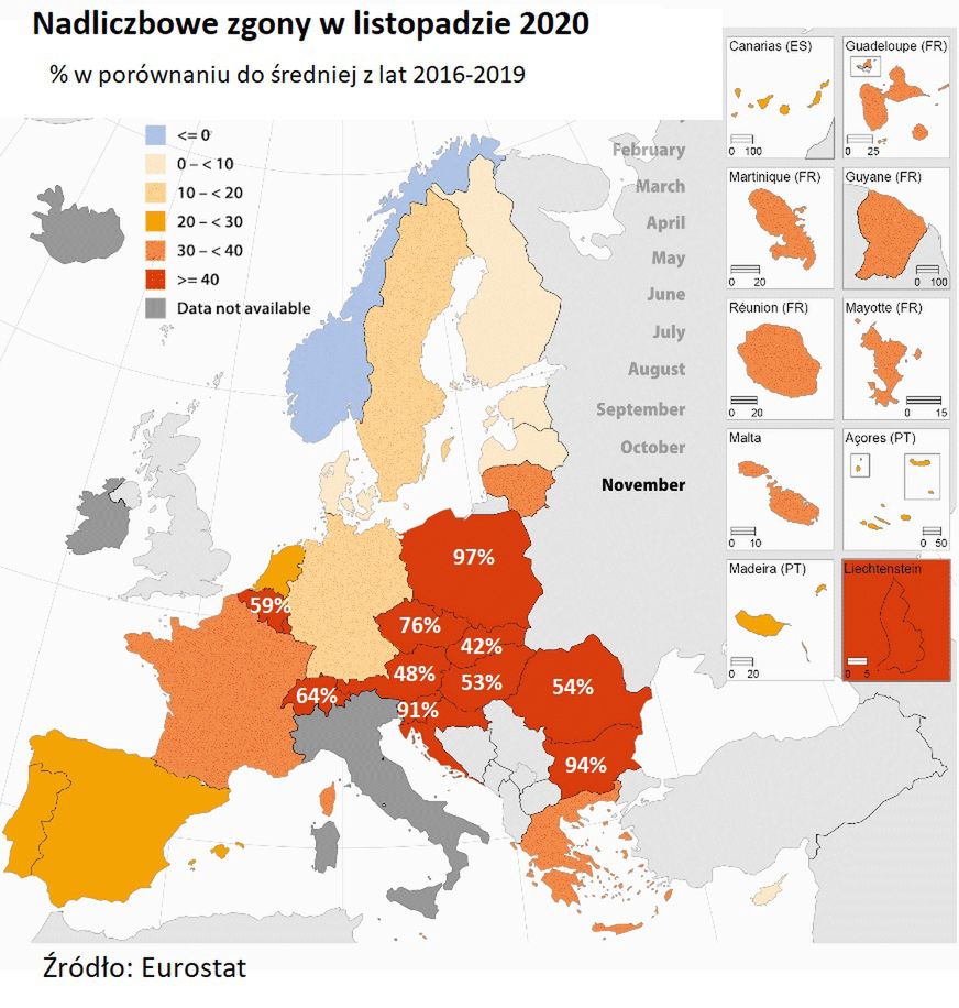 Excess mortality, nadliczbowe zgony 