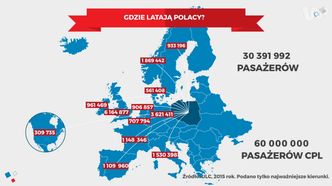 Rząd chce Centralnego Portu Lotniczego na 60 mln pasażerów. Dziś mamy ich tylko 30 mln