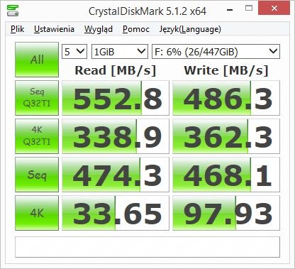 Toshiba TR200 480 GB - CrystalDiskMark