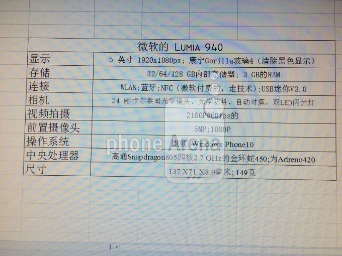 Lumia 940 to nowy flagowiec Microsoftu z Windowsem 10? 2