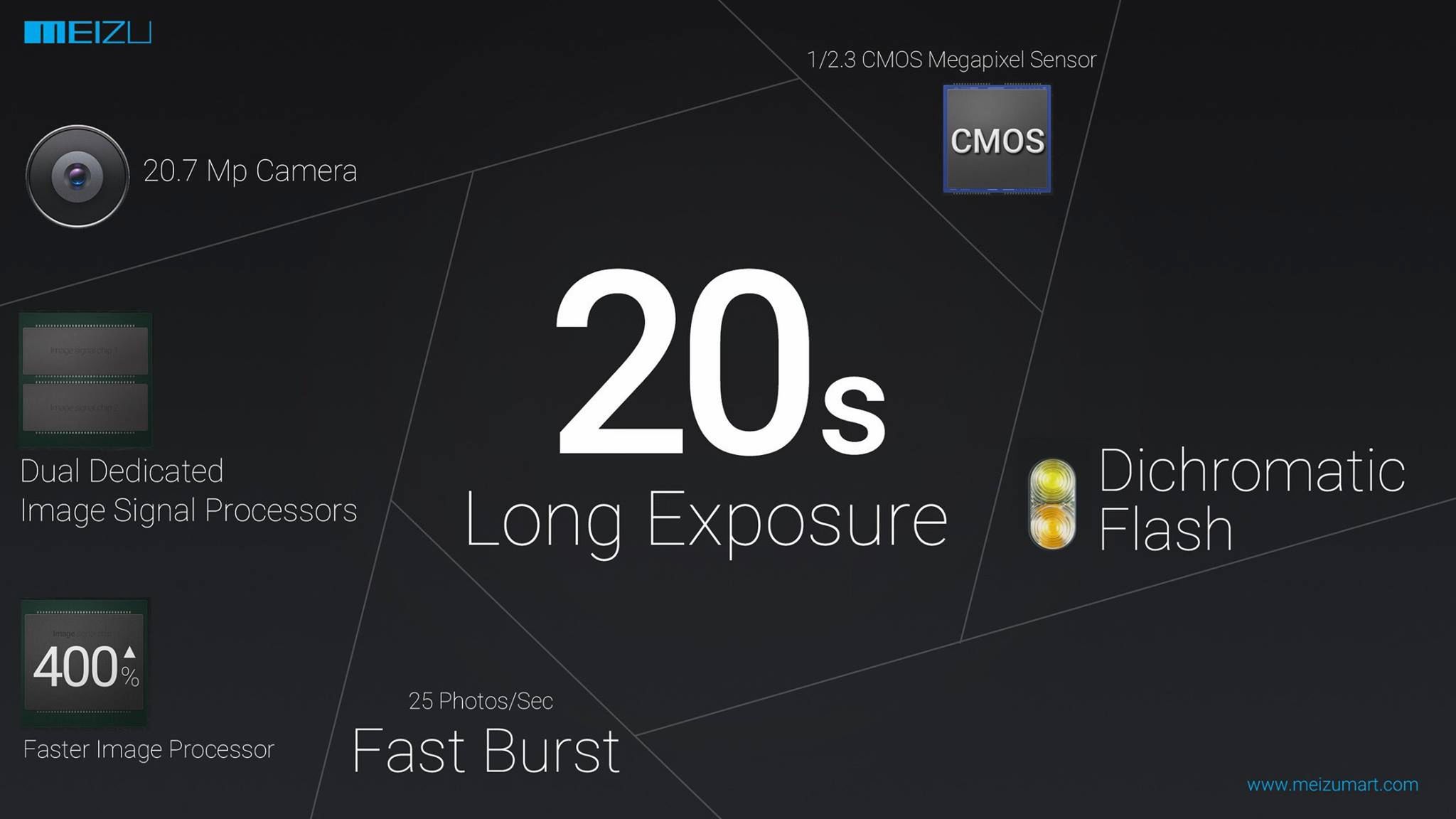 Meizu MX4 wkrótce doczeka się jeszcze mocniejszej wersji? 3